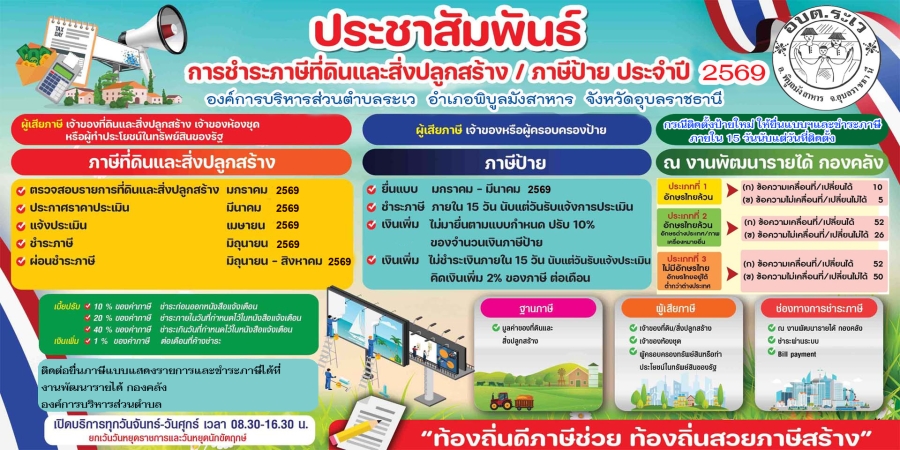 กองคลัง งานจัดเก็บรายได้ราย องค์การบริหารส่วนตำบลระเว ประชาสัมพันธ์ การชำระภาษีที่ดินและสิ่งปลูกสร้าง/ภาษีป้าย ประจำปี 2569